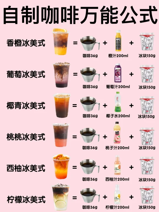 🔥懒人进！6款自制咖啡万能公式！1分钟Get✅