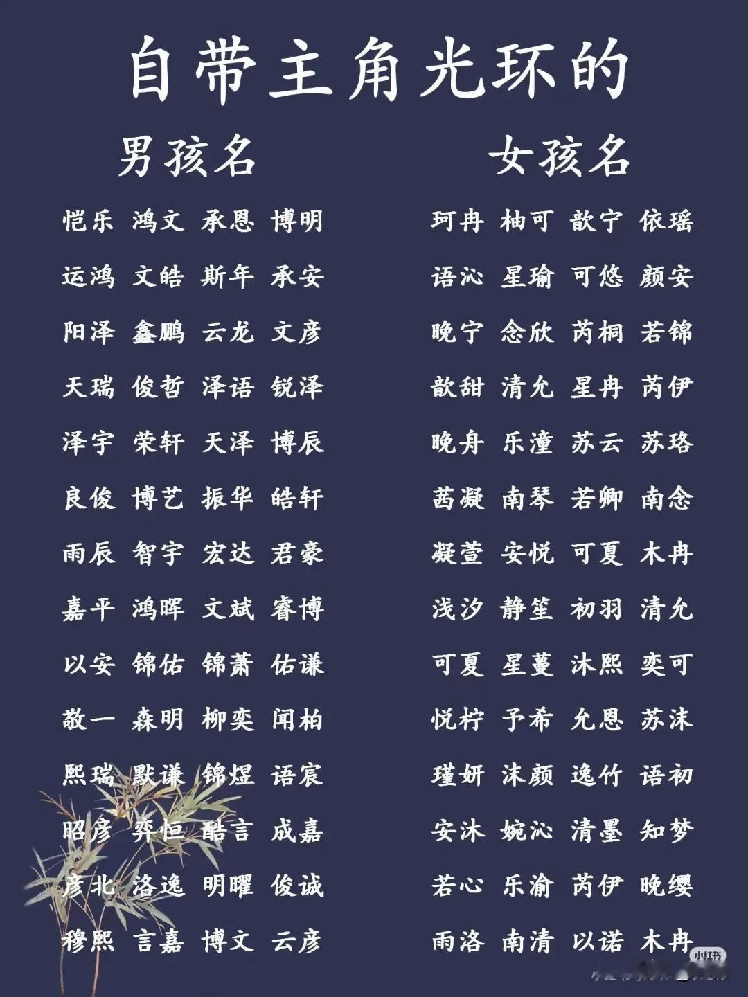 自带主角光环、人生坦途的宝宝名
 
男孩名：大气开阔，自带锋芒
 
- 景行
取