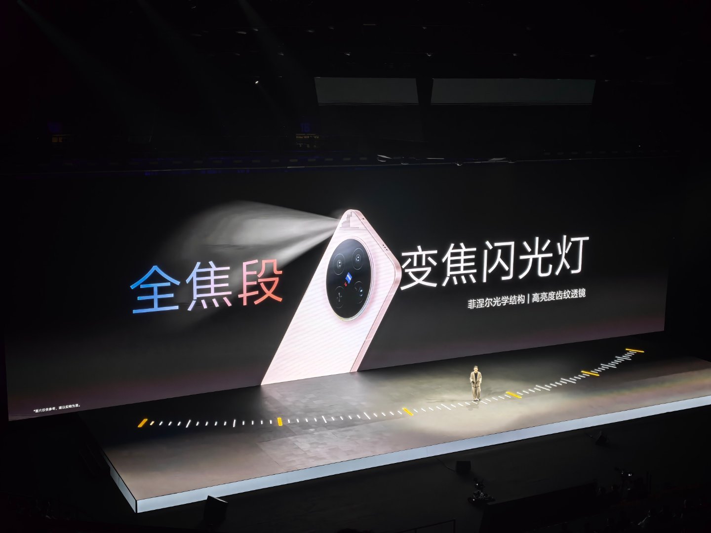 vivoX300系列发布会这波女孩子应该坐不住了，全焦段变焦闪光灯、闪光人像、撕