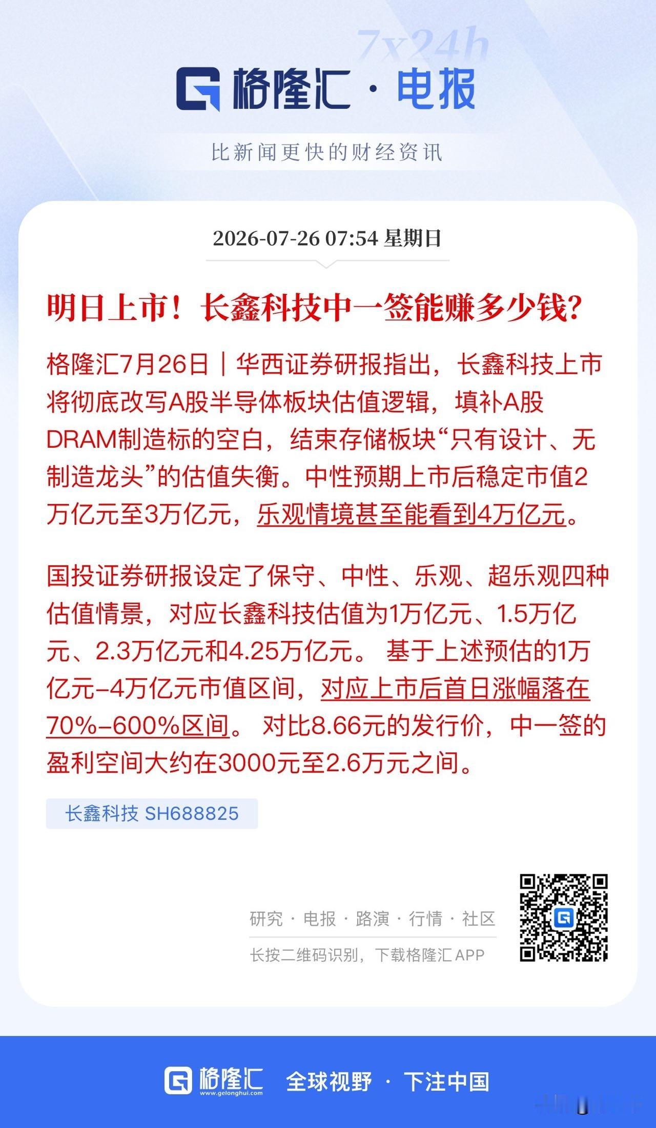 长鑫科技今天就要和大家见面了！
毫无疑问它今天将登上科创板市值第一宝座。
可惜那