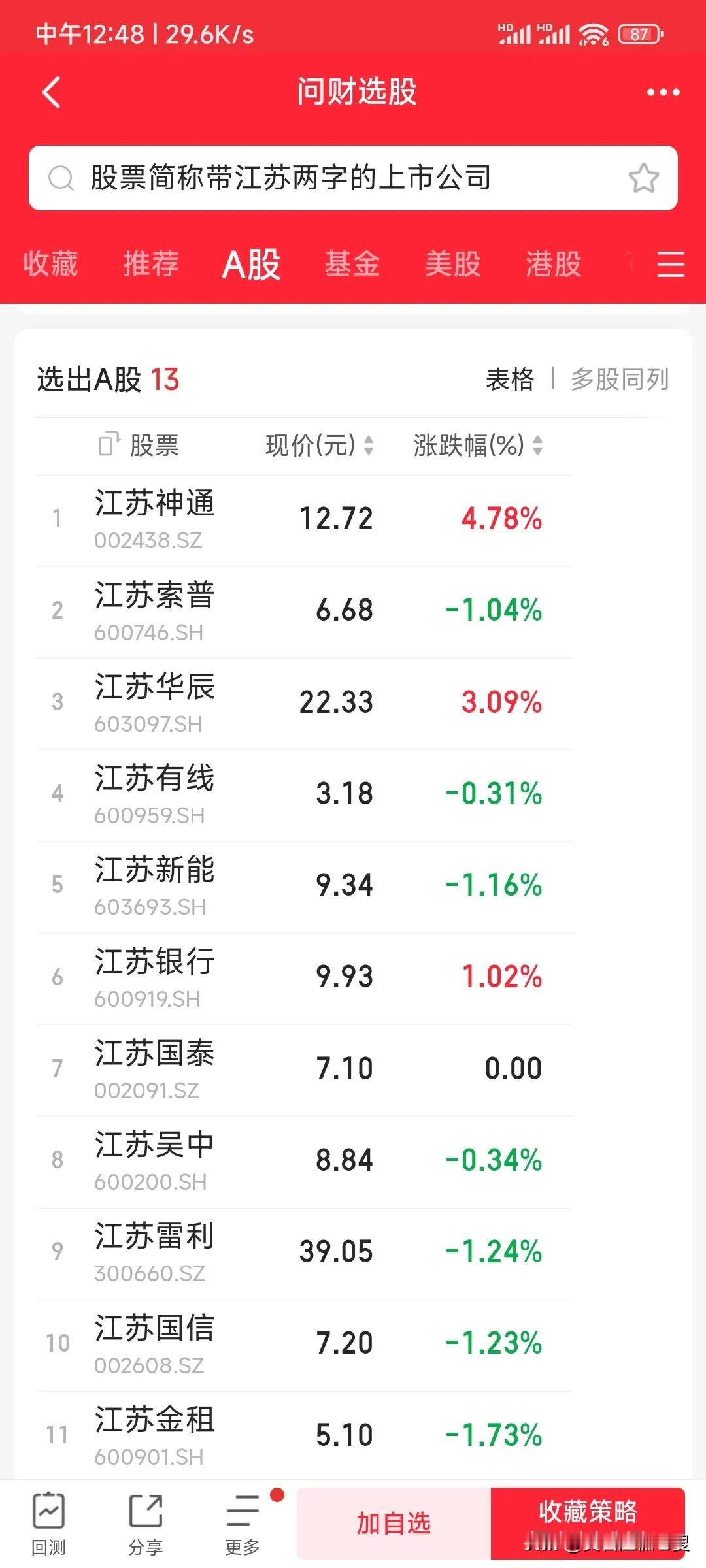 在江苏近700家在A股上市公司中，股票简称中含有地名“江苏”两字的上市公司有13