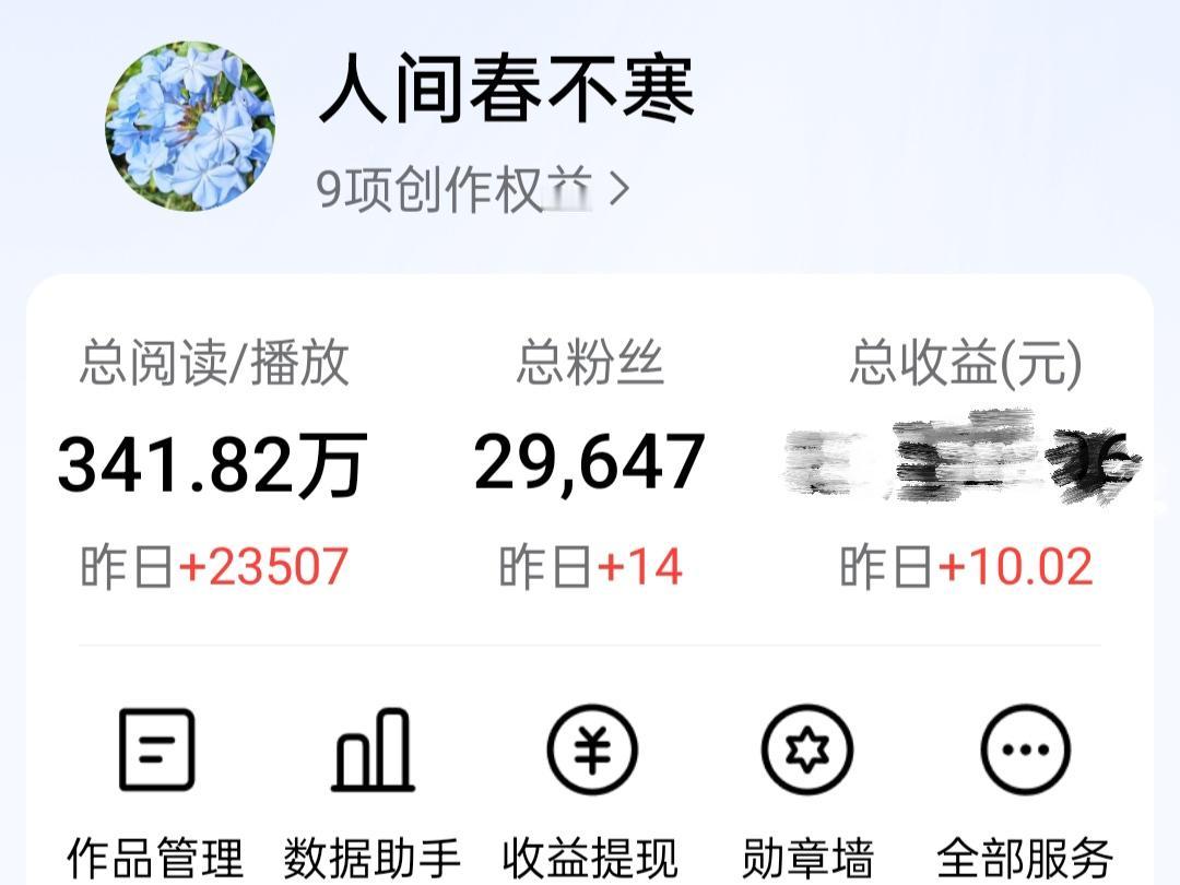 五一假期，收获了一份超治愈的小惊喜，今日份小确幸准时送达。
今日创作收益10.0