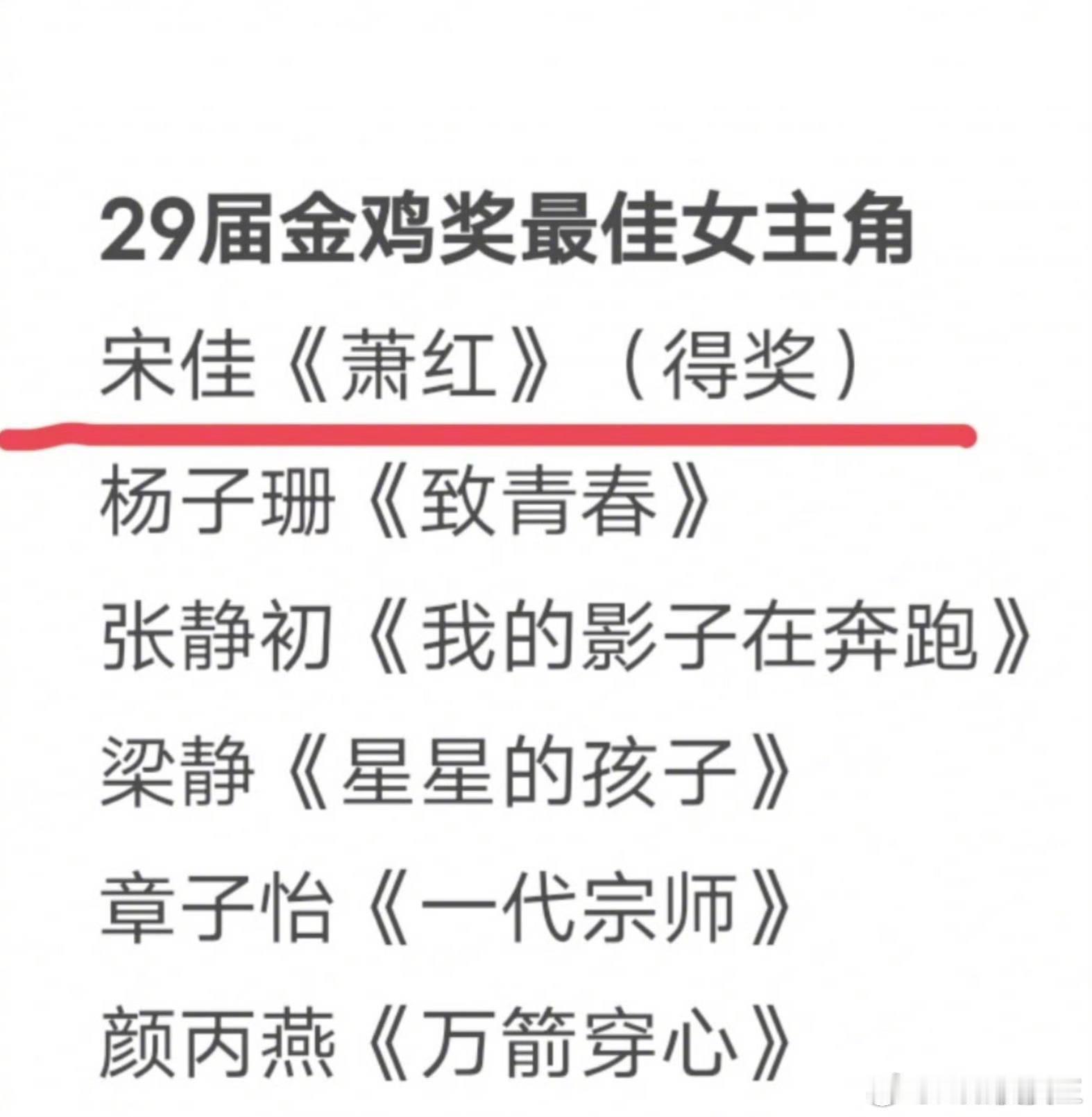 宋佳奖运真是不得了。上一次金鸡奖，击败了《万箭穿心》的颜丙燕与《一代宗师》的章子