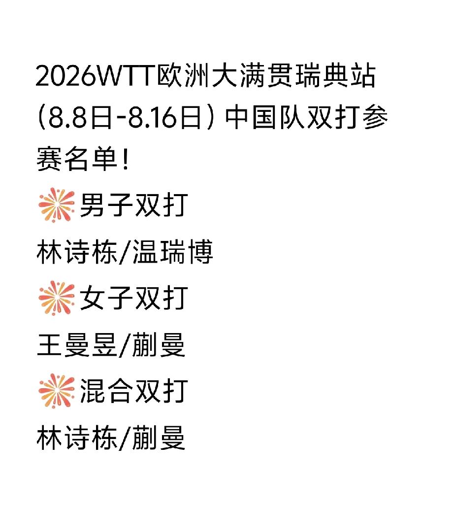 林诗栋、蒯曼身兼三项，联袂出战[奋斗]！
瑞典大满贯国乒双打名单惊喜发布，202