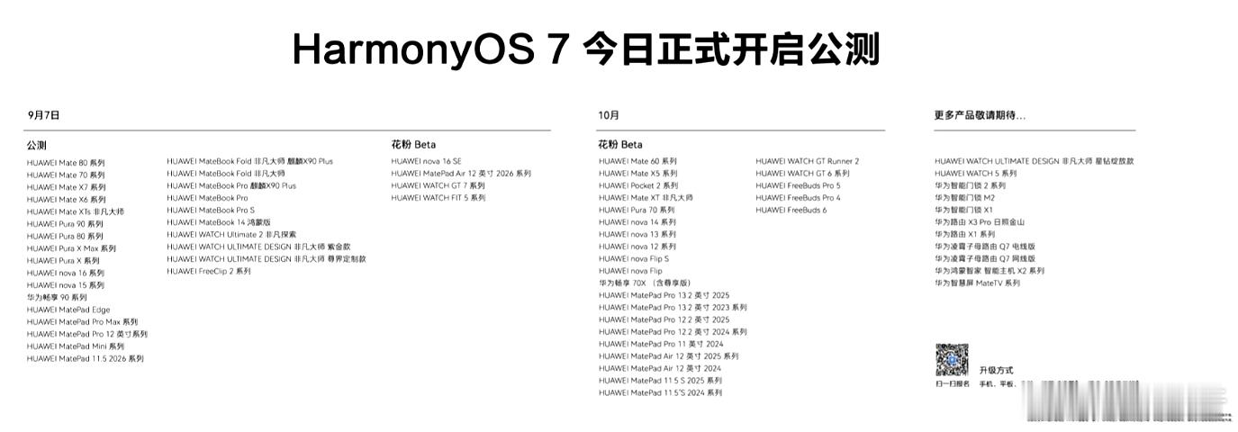 鸿蒙7升级计划 ​​​