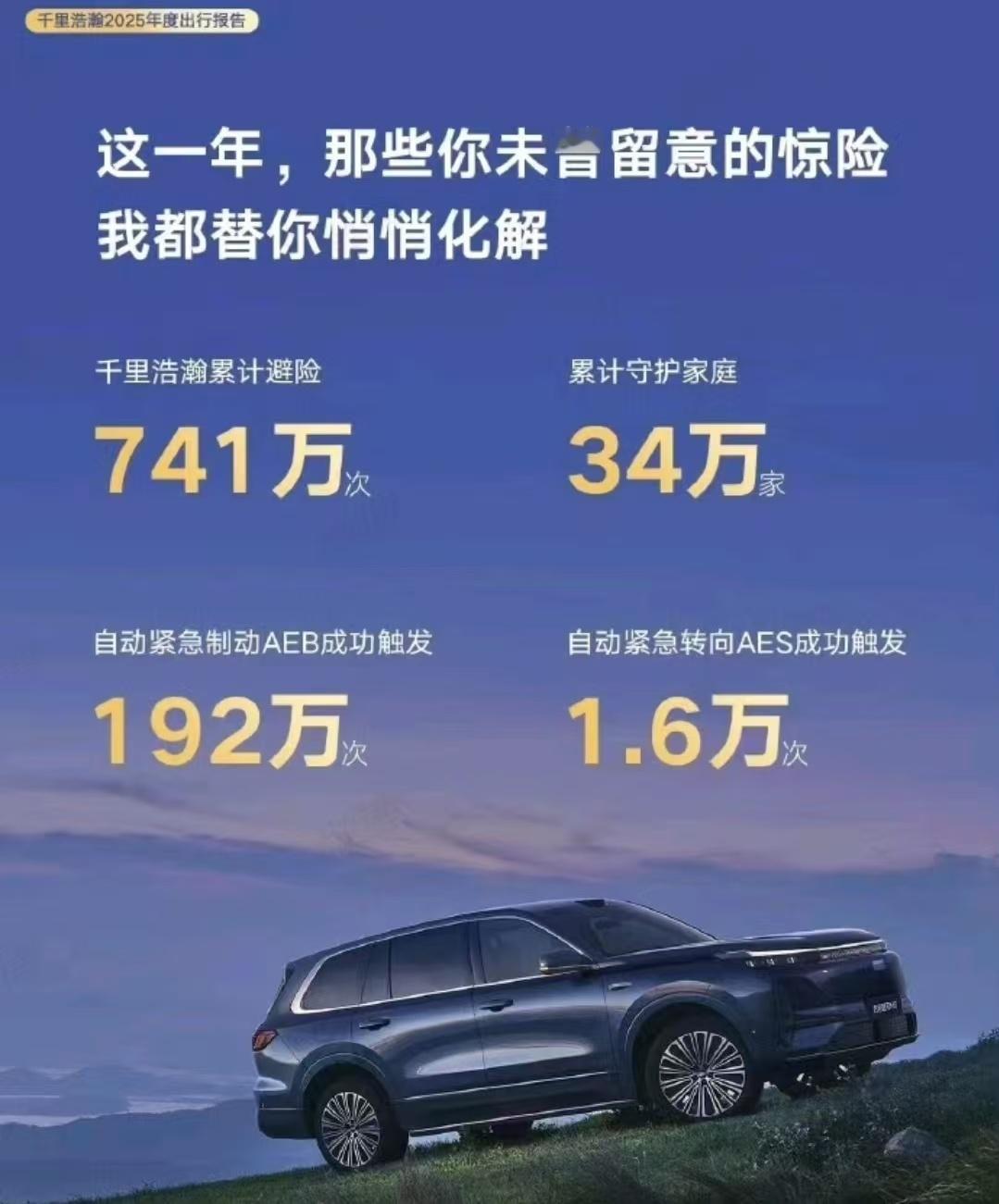 主动安全，从前年的AEB传播，到2025年的AES了 