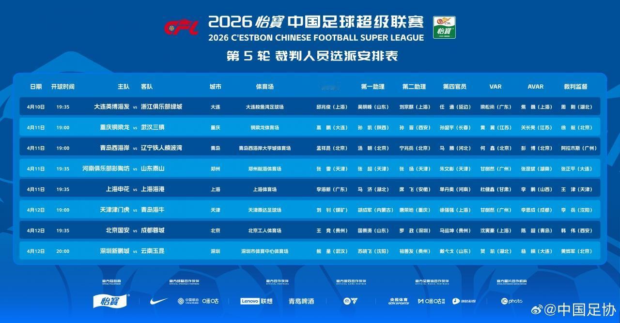 足坛的事还真保不住密，中超第5轮裁判，果然印证了前两天传闻：沪上德比主裁是李海新