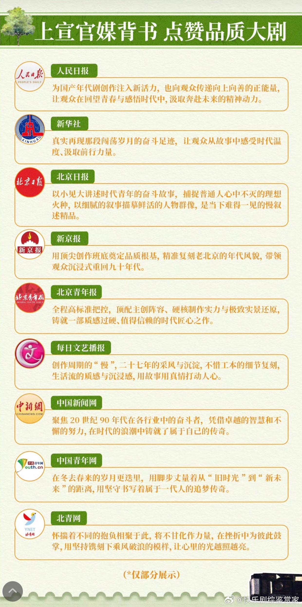 冬去春来收视超过狂飙登顶史冠 各方评价好评如潮不愧是郑晓龙导演的剧！ 