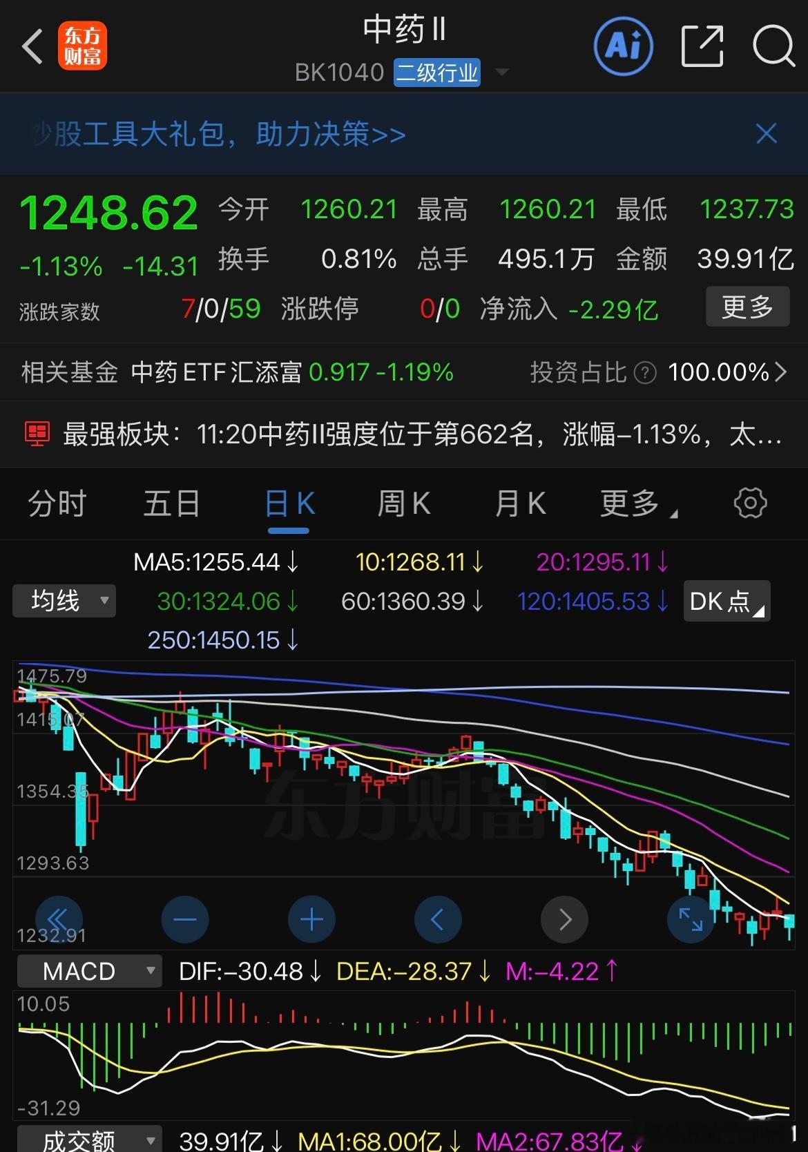 这些地方好惨，每一次拉升，后面坑人都没底线 