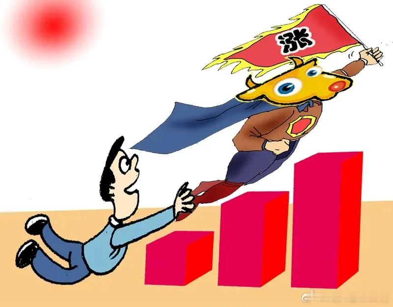 龙年岁尾年底这周怎么玩儿星期一星期二加仓当前热点星期三星期四减仓获利了结星期五调