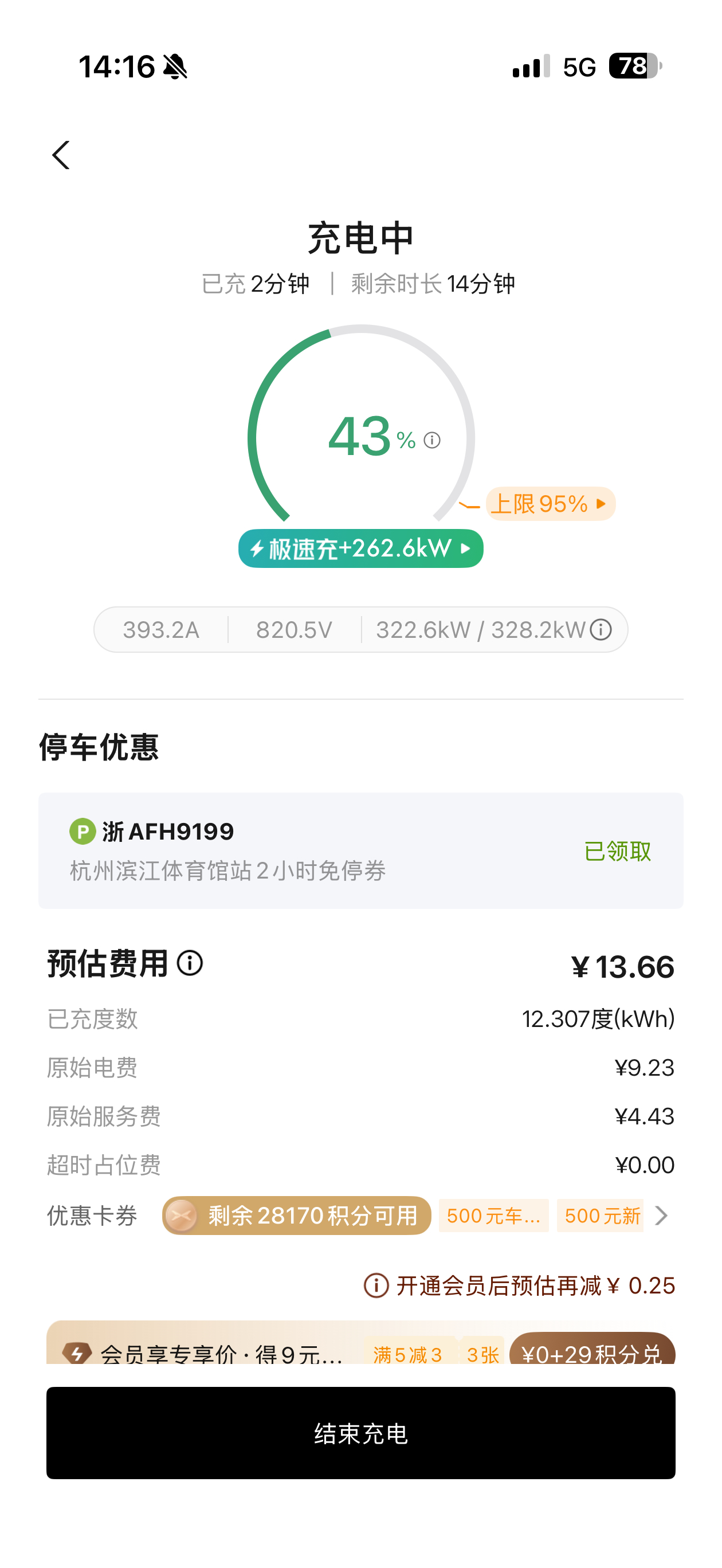 没想到极氪8X充电峰值功率能到320kW直接把小鹏的S4桩快吃满了…13分钟实现