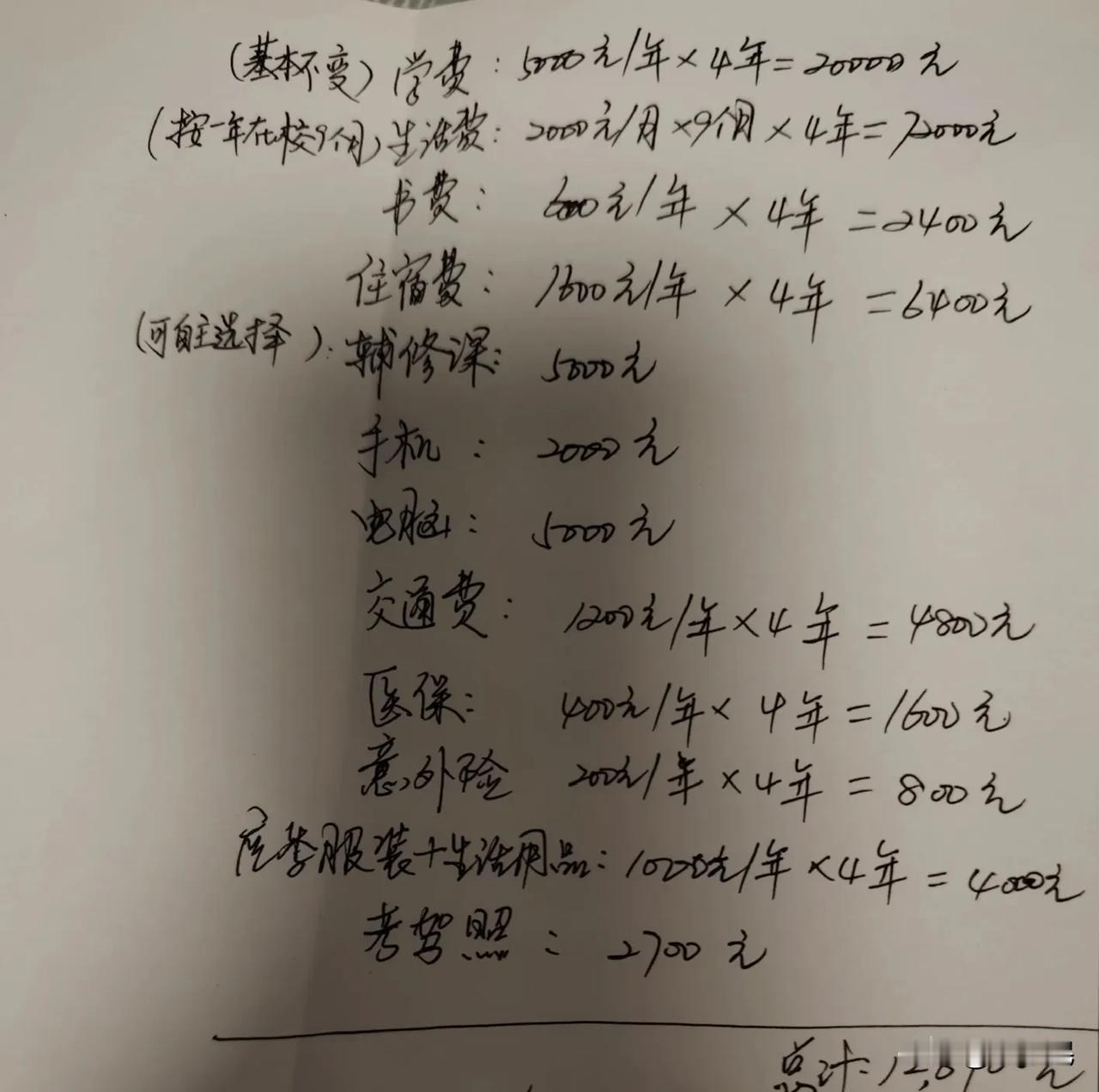 现在我最担心的事就是念大学的儿子给我领个女朋友回来，因为我快供不起了
儿子一直念