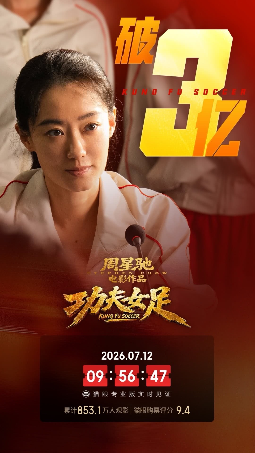 功夫女足实时票房破3亿据猫眼专业版数据，电影 《功夫女足》 上映2天， 总票房破