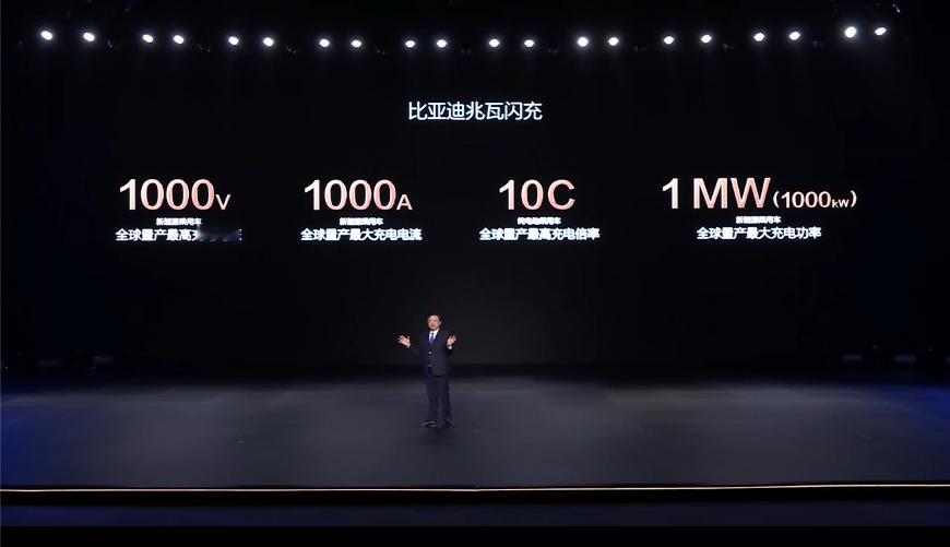 量产技术比其他家的ppt技术还强这你受得了。充电速度越快，感觉走换电那条路会越窄