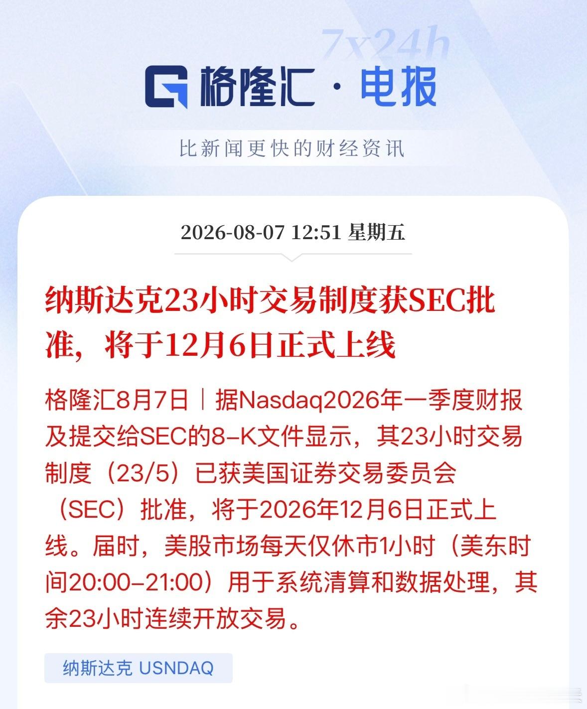 纳斯达克23小时交易制度获SEC批准，将于12月6日正式上线。 
