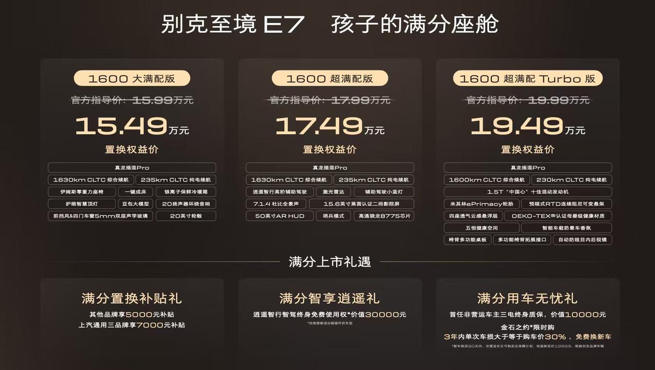 精准匹配不同人群，别克至境E7三版本深度解析。

上市90分钟，大定突破1万台，