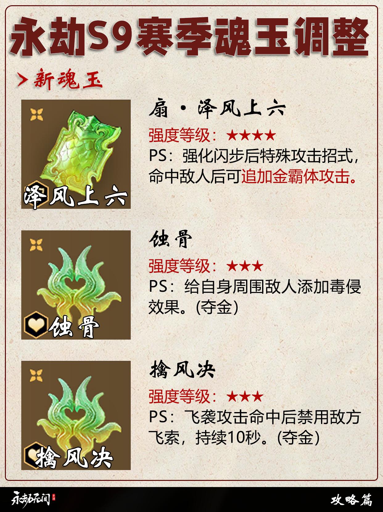 永劫S9新赛季魂玉调整。