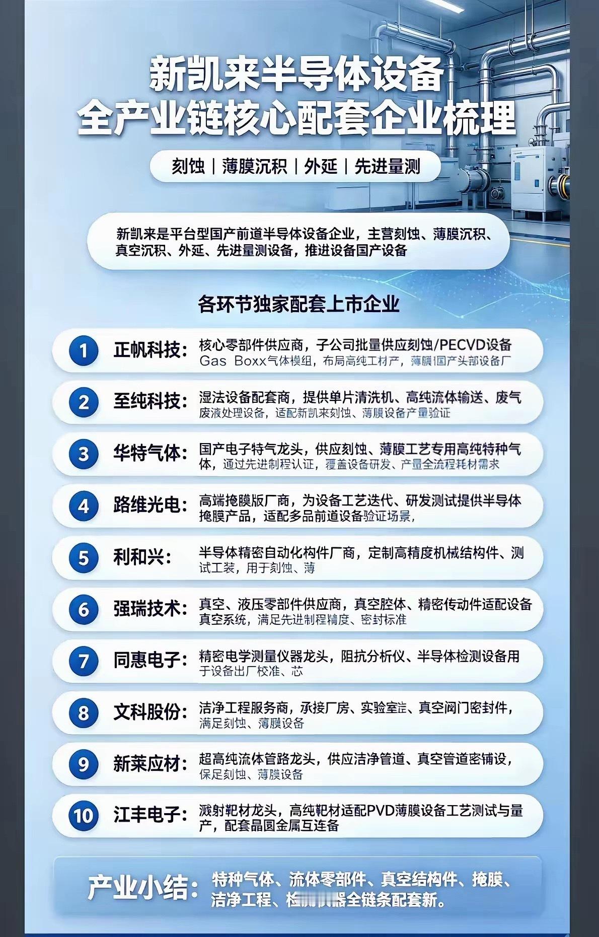 新凯来是国内稀缺的前道平台型半导体设备企业，核心布局芯片制造四大关键工艺：刻蚀、
