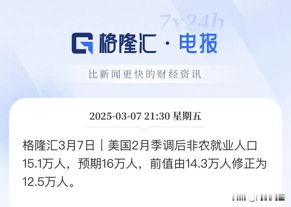 重磅数据出炉！美国2月非农就业人数低于预期，失业率走高，降息要推迟了？

美国2