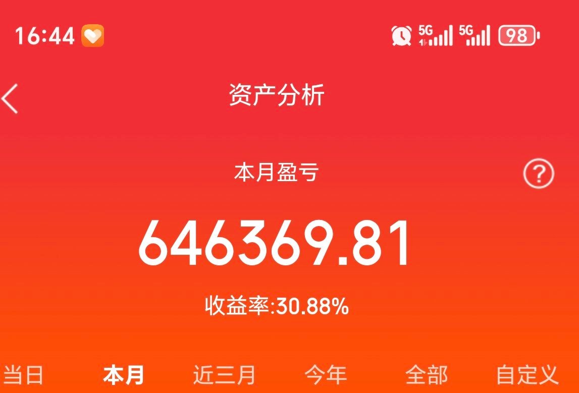你们8月的战绩如何？准备迎接9月了[鲜花][鲜花][鲜花] ​​​