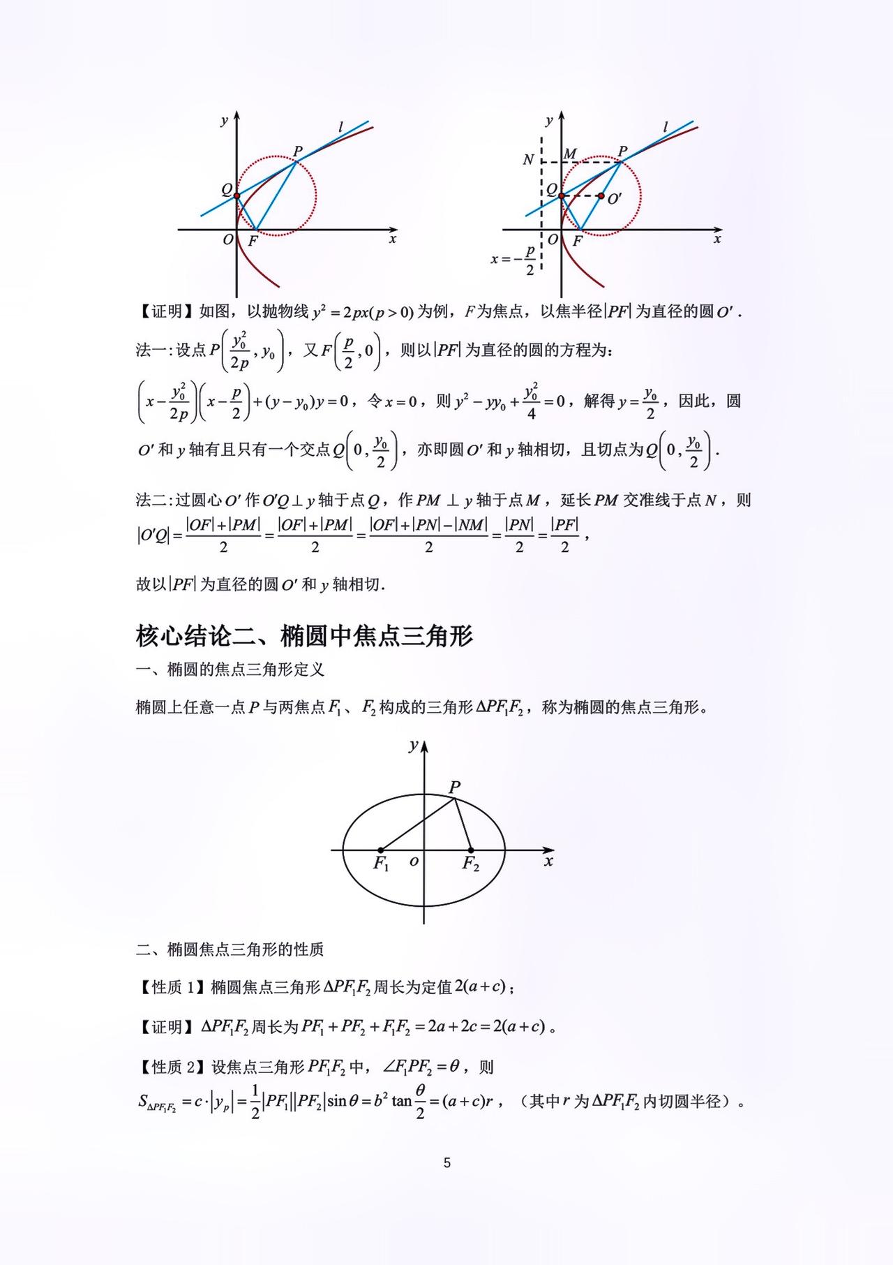 椭圆焦点三角形八大结论#关注我每天坚持分享知识 #每天学习一点点就会有收获 #学