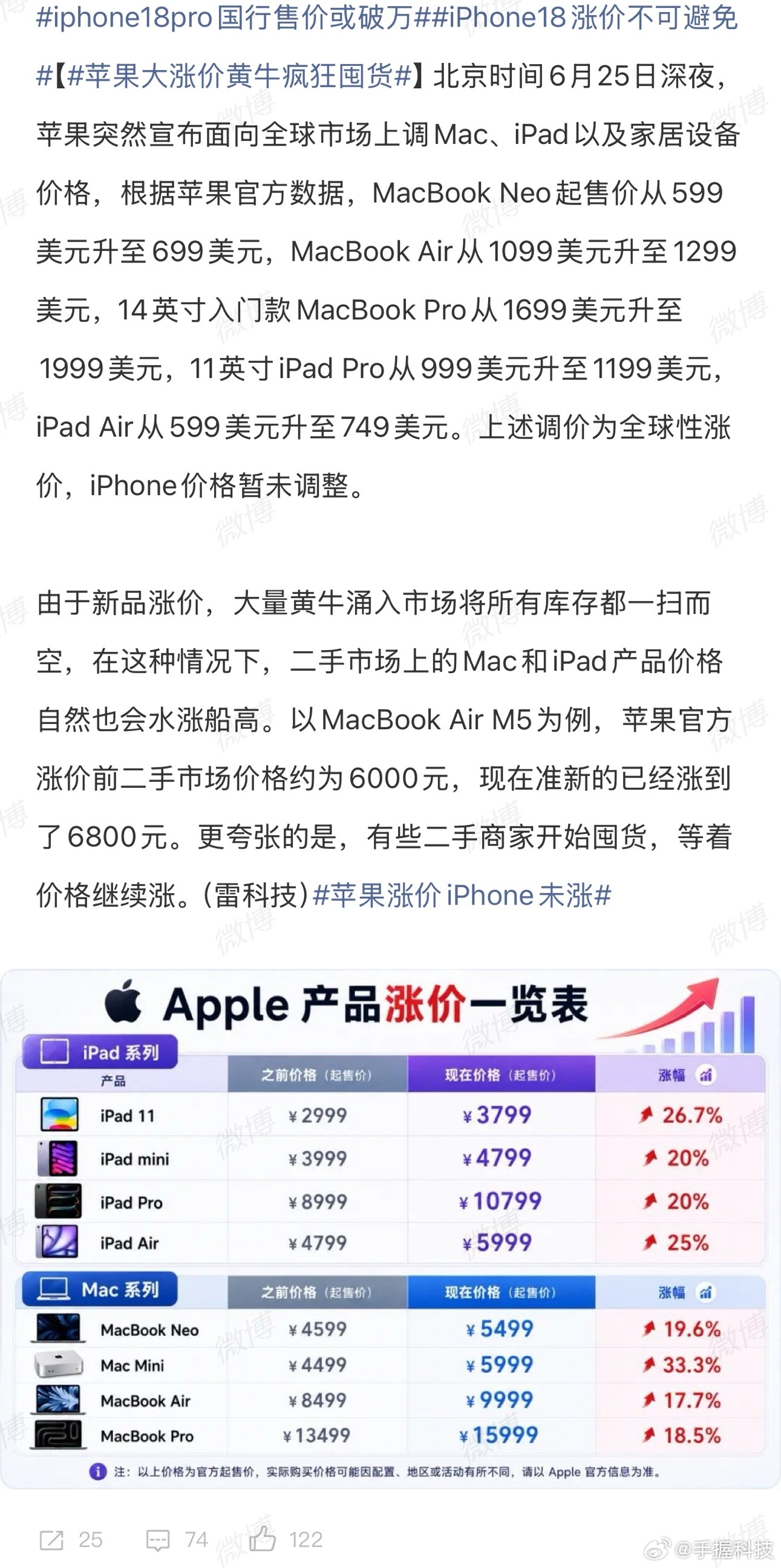 苹果大涨价黄牛疯狂囤货感觉苹果这波先涨iPad和Macbook不涨iPhone的