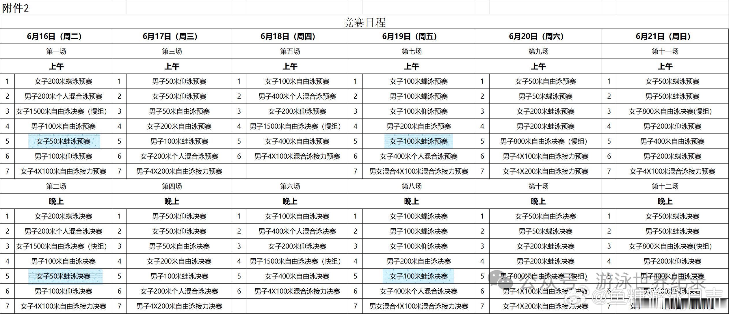【全国游泳冠军赛】亚运会达标赛唐钱婷报项50  100米蛙泳分别在6.16日和6