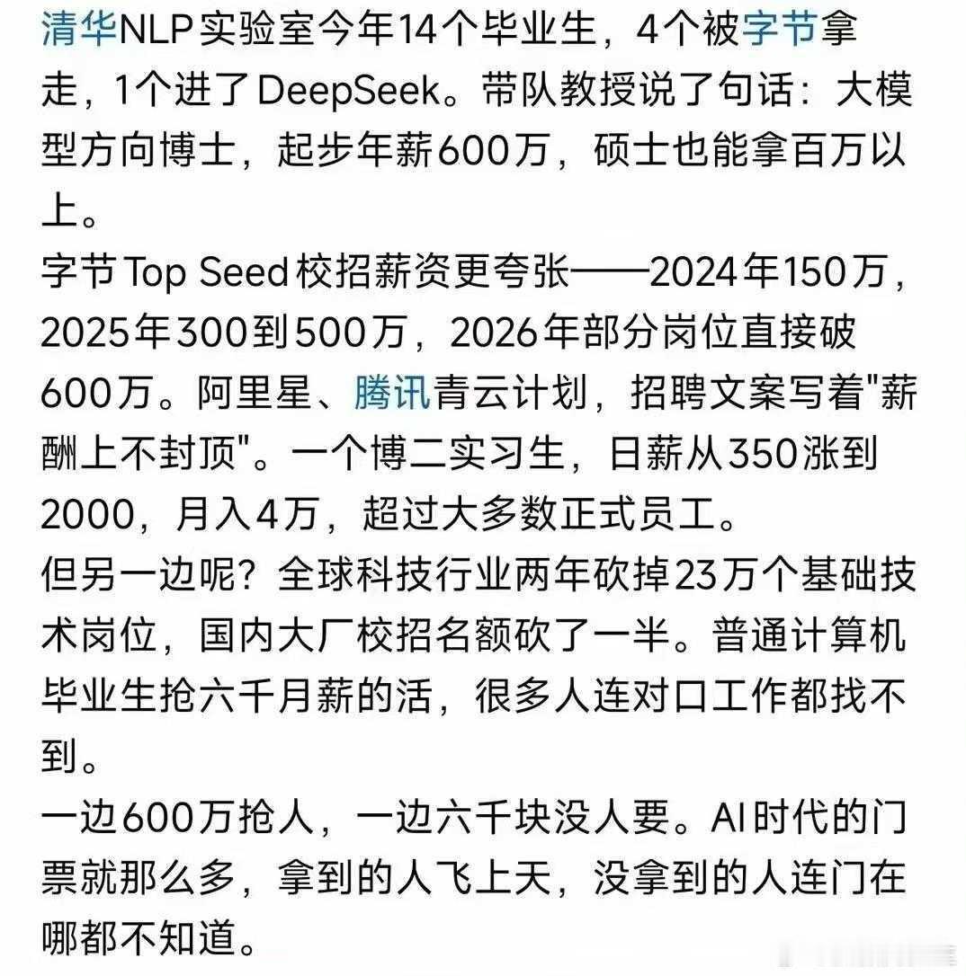 网传清华NLP实验室博士年薪600万起步。网友：另一边一堆人抢月薪6000块的工