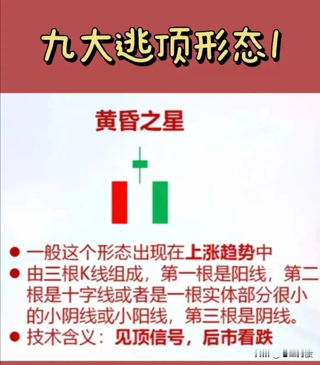 九大逃顶形态，周末充电、学习股票投资知识。