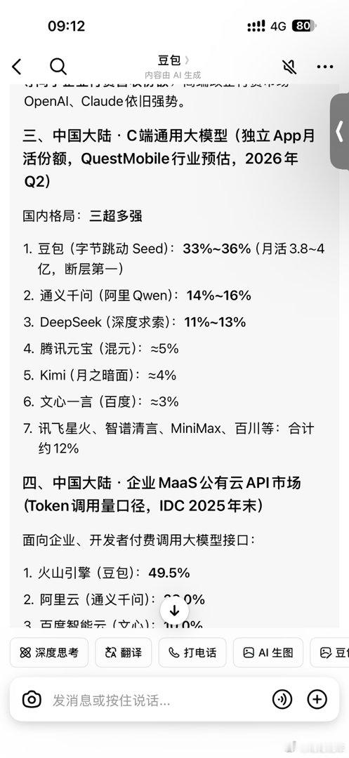 牛逼 友商搜索出来都是民用豆包，商用阿里DeepSeek 干啥呢？？？？号称干掉