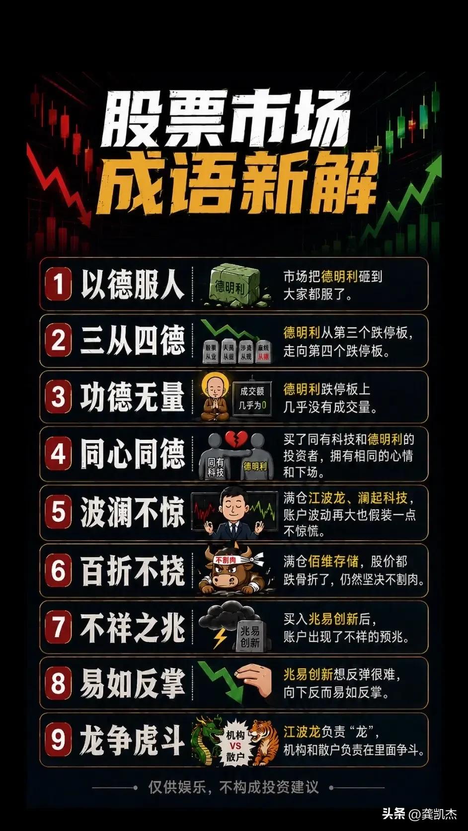 股票市场的成语新解