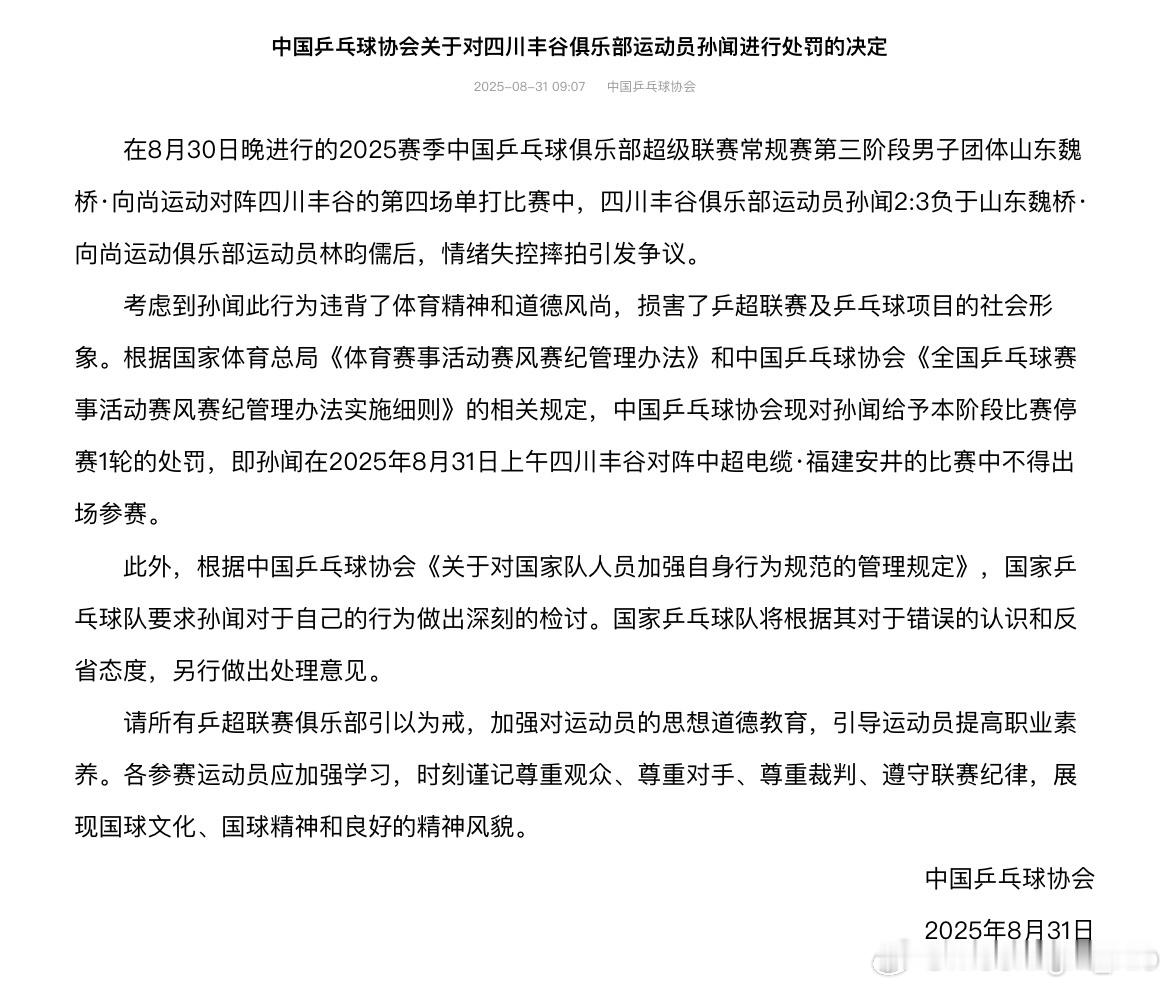 中国乒乓球协会关于对四川丰谷俱乐部运动员孙闻进行处罚的决定　　在8月30日晚进行