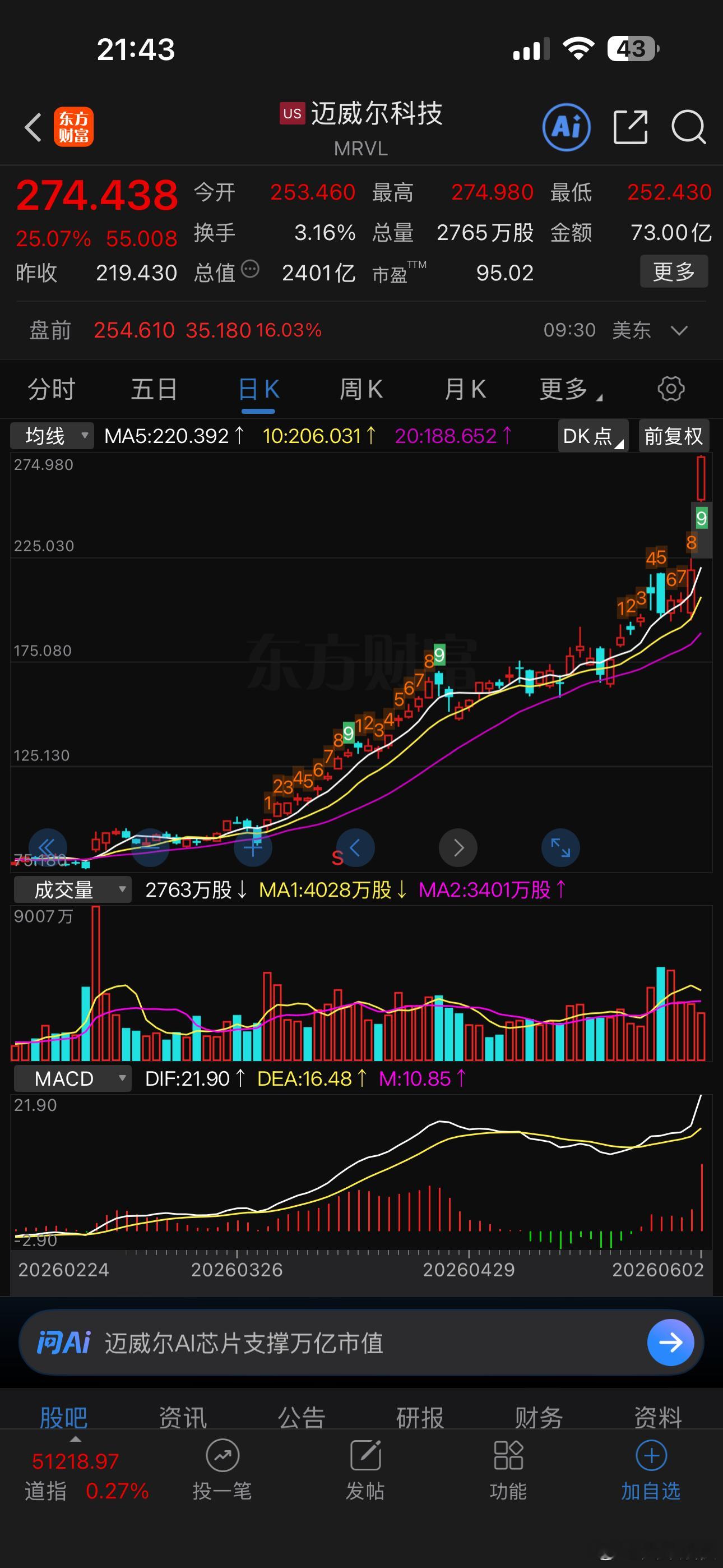 明早要看到你涨50%的骚样！睡觉💤 