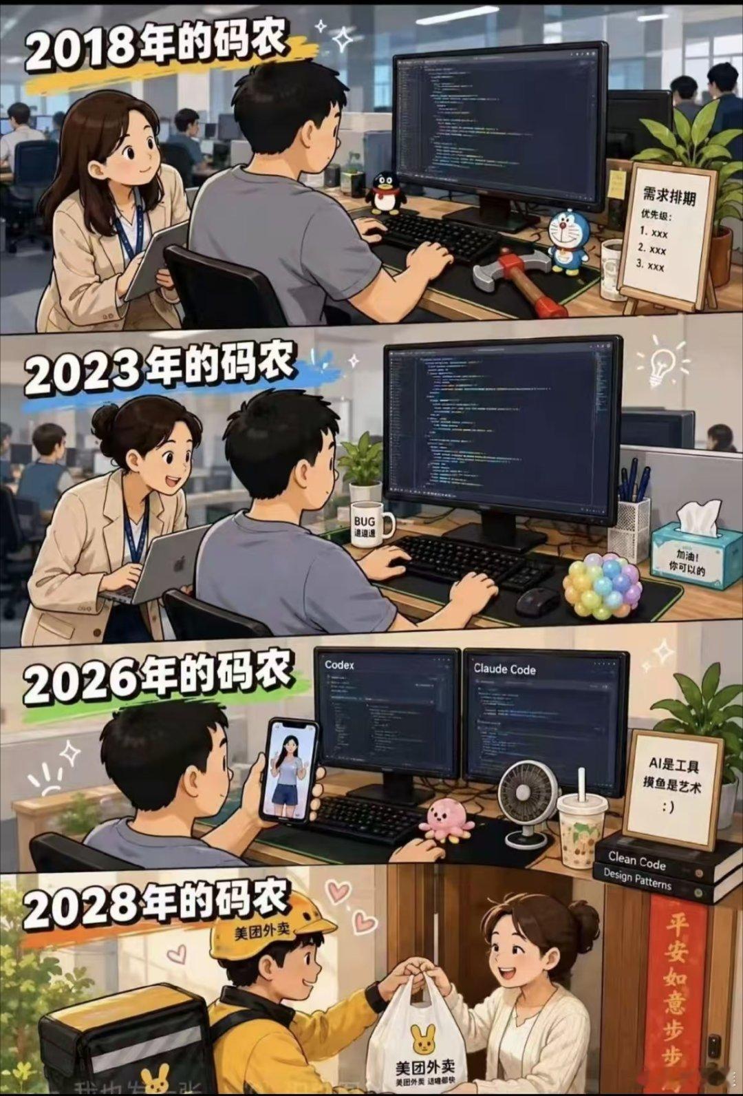 码农的10年 ​​​