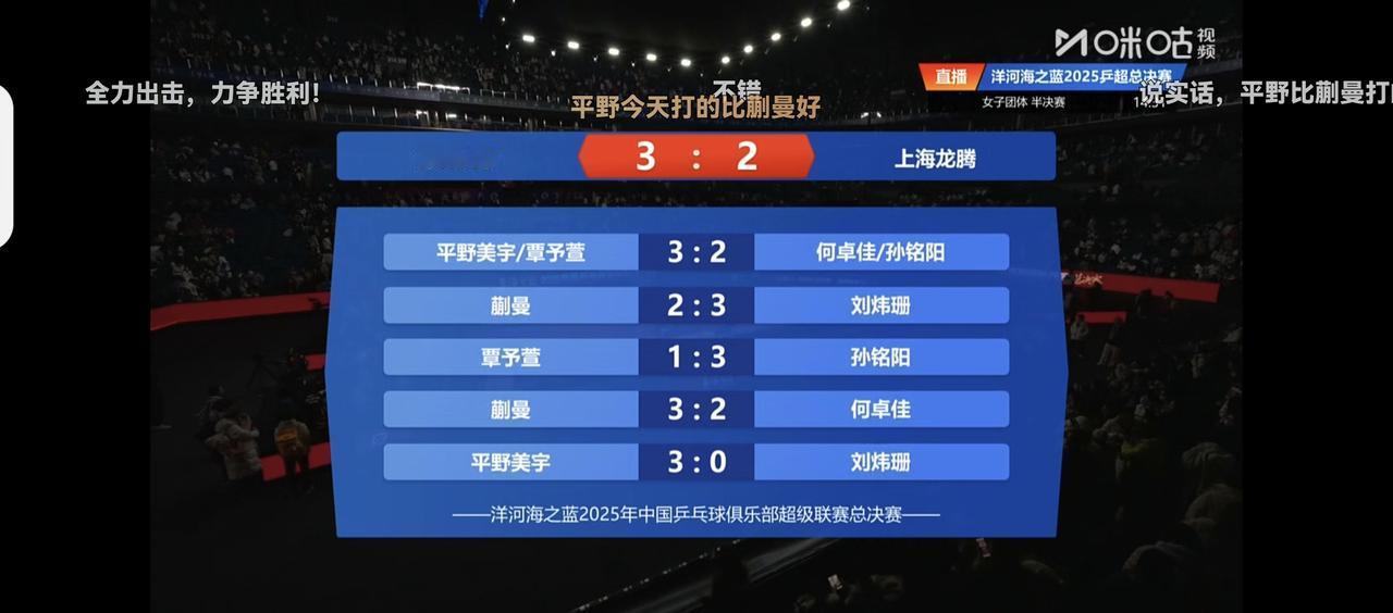 没想到，莎莎刚才没有上场，竟然平野美宇挑起大梁，笑到最后[笑哭]日本姑娘为深大拿