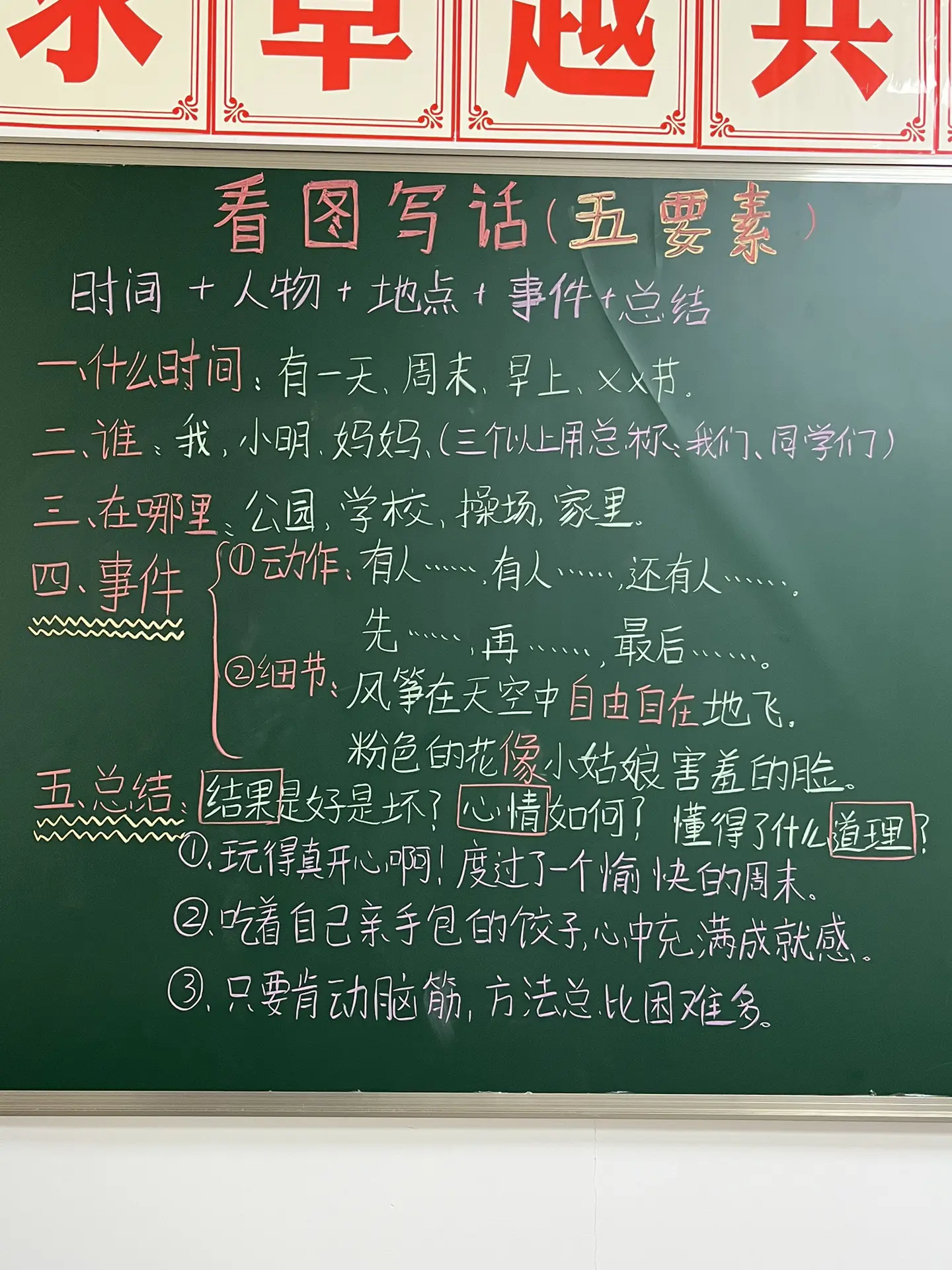 看图写话是孩子的难点，思路很重要，积累同样很重要花花老师正在直播间讲解哦