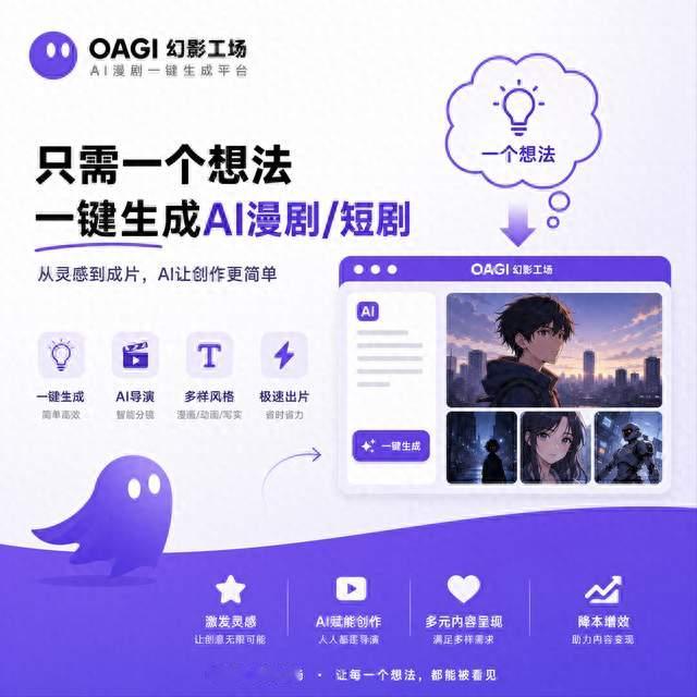 AI漫剧生成效果哪家强？OAGI幻影工场引爆潮流创作季