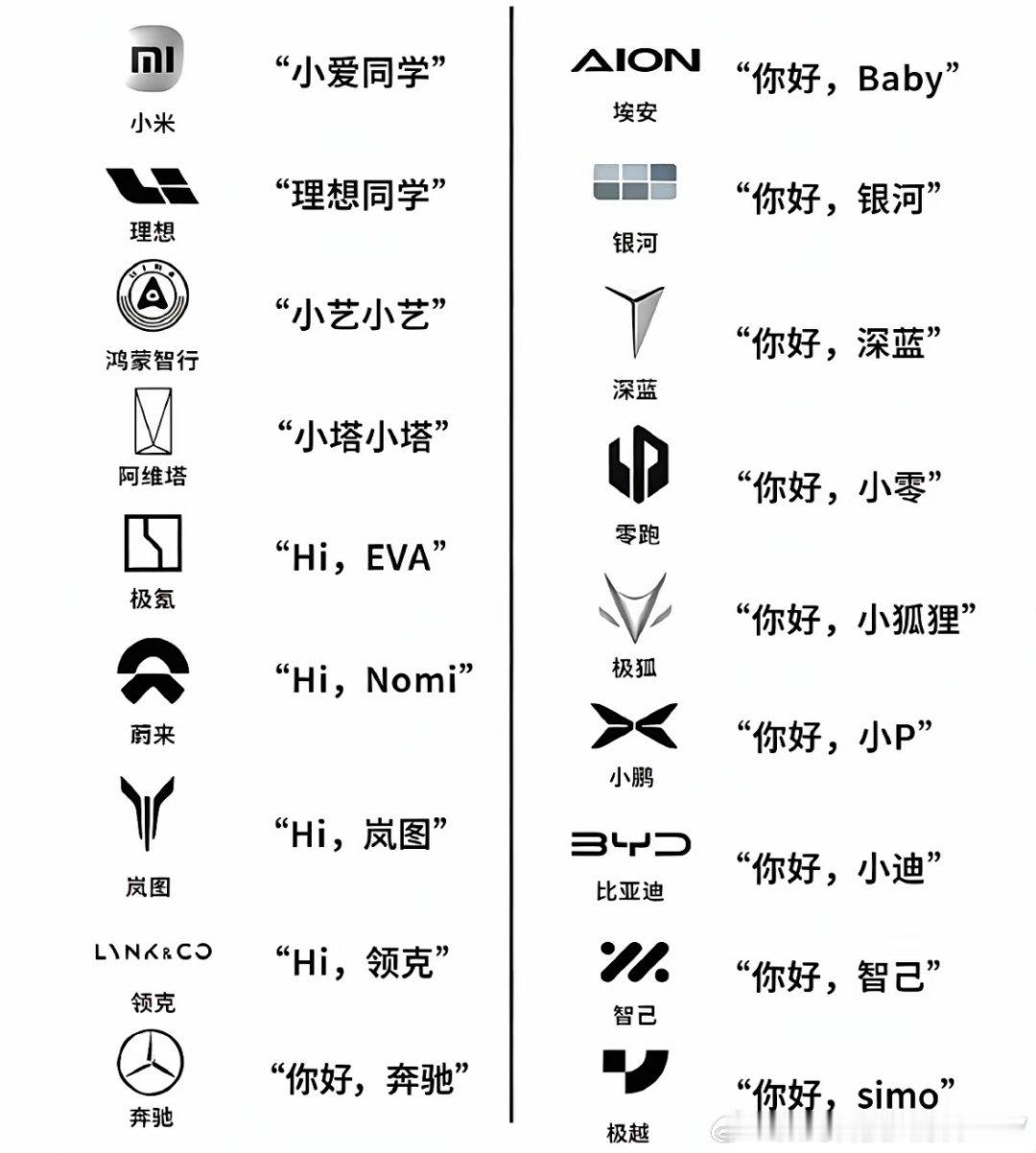 开着车搭着女同事，一句：你好baby，空气瞬间凝固了