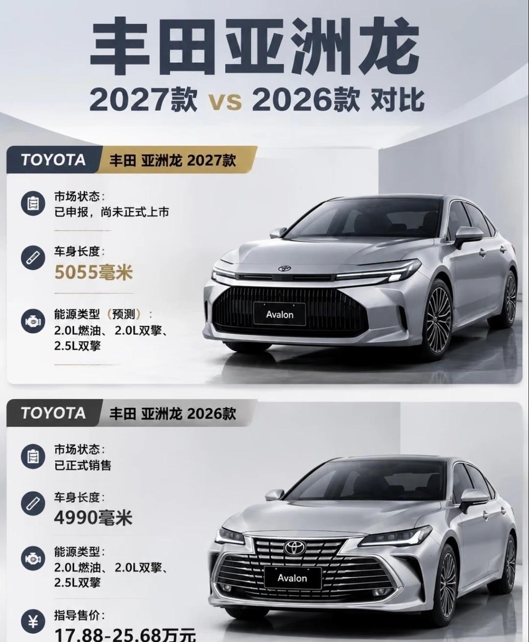 这算撞脸吗？都是同一品牌
一汽丰田混动智电时代更优解 一汽丰田 格瑞维亚全球高定