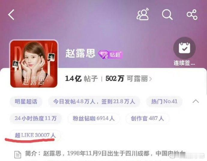 赵露思超话超like破3w赵露思超话超like破30000，小小工程拿捏[加油]