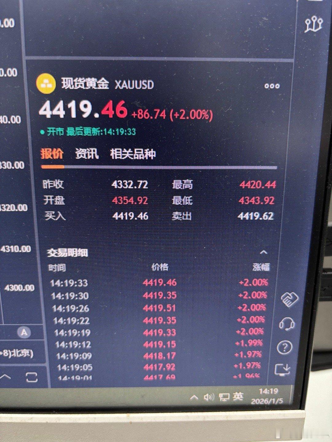 黄金  小黄鱼现在4419附近直接进空，保护4450，南下4350-4300区间