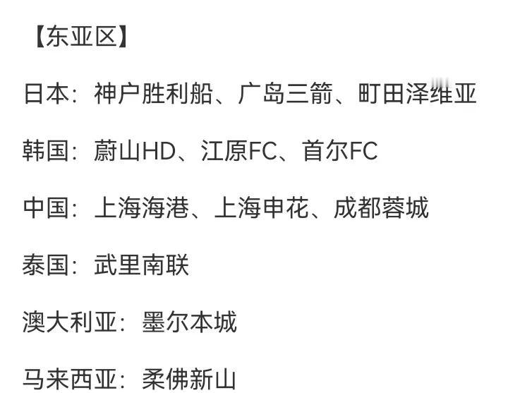 亚冠中超三强出炉！抽签将在本周五进行！首轮将在9/17开始！届时中超联赛还剩下6
