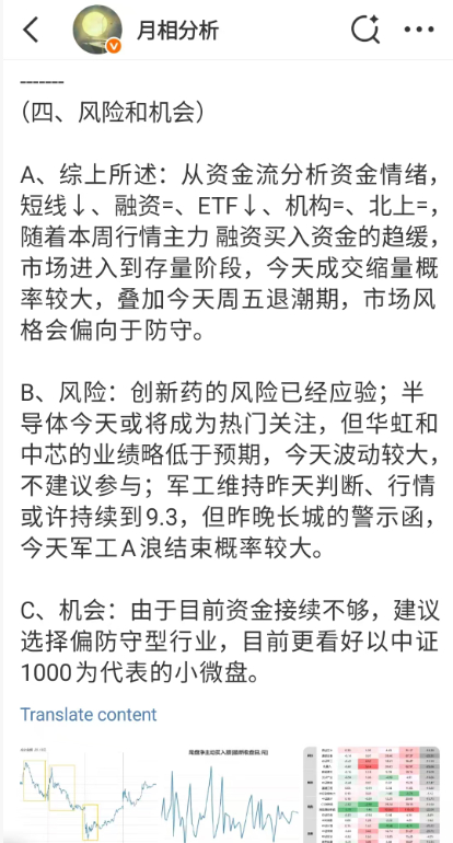 应验今天的v+早报 图1，今天略缩量-6.27%至1.728万亿，全市换手率回落