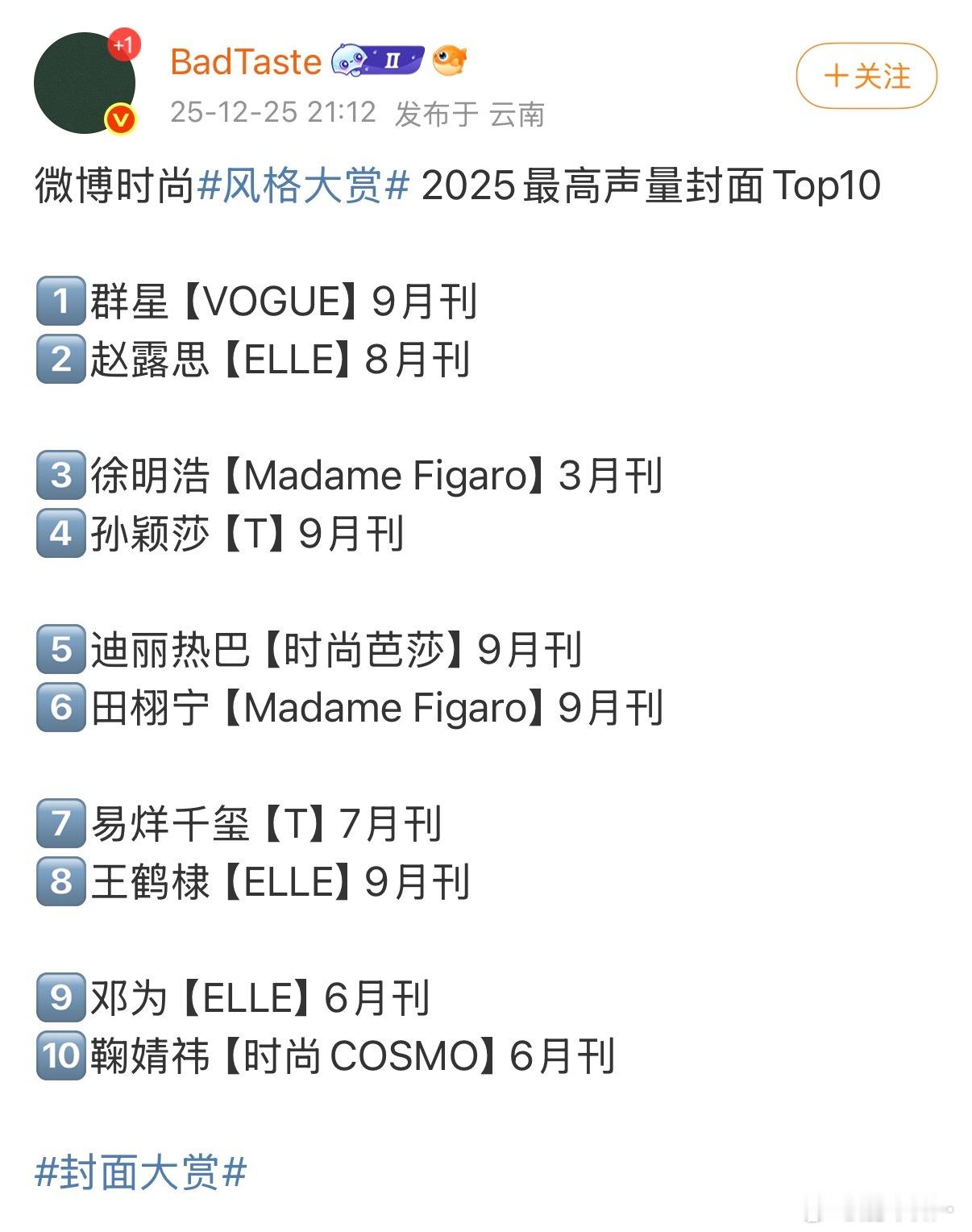 微博时尚风格大赏 2025最高声量封面Top10孙颖莎T锦绣杂志唯一一位运动员上