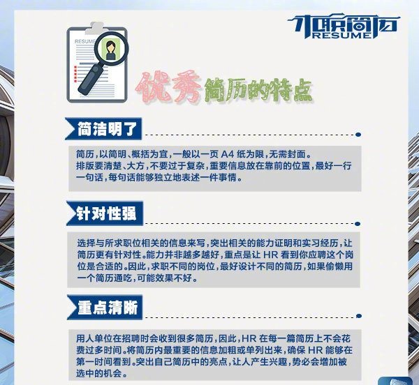 干货！手把手教你制作简历！现在到了毕业季啦，很多同学应该都要做简历吧，赶快来看看