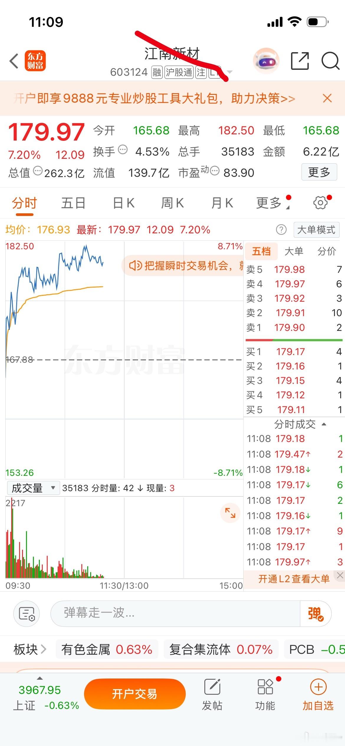 这种走势漂亮吧，老铁们是不是加餐的一天财经
