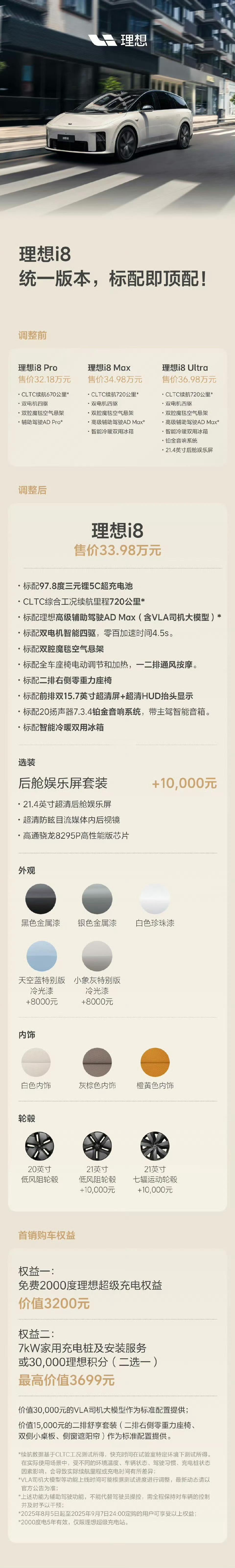 理想i8发布会后，网上不少人议论低配的pro配置太少，中配的max没有后排娱乐屏