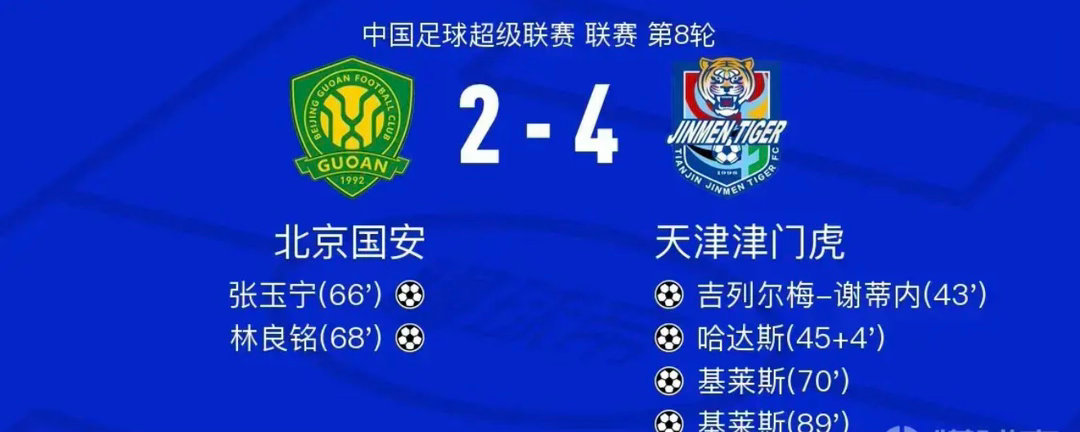 国安2-4津门虎，基莱斯梅开二度，张玉宁、林良铭破门难救主足球体育明星 北京时间