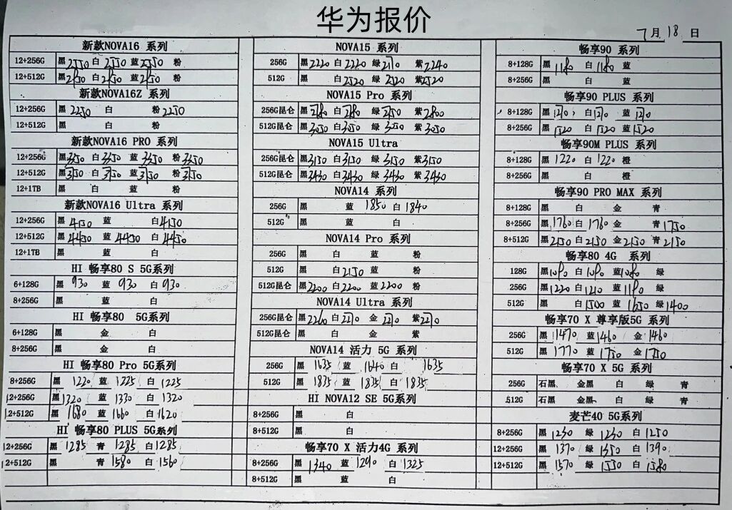 最新华为手机系列价格更新，要涨价了。华为手机