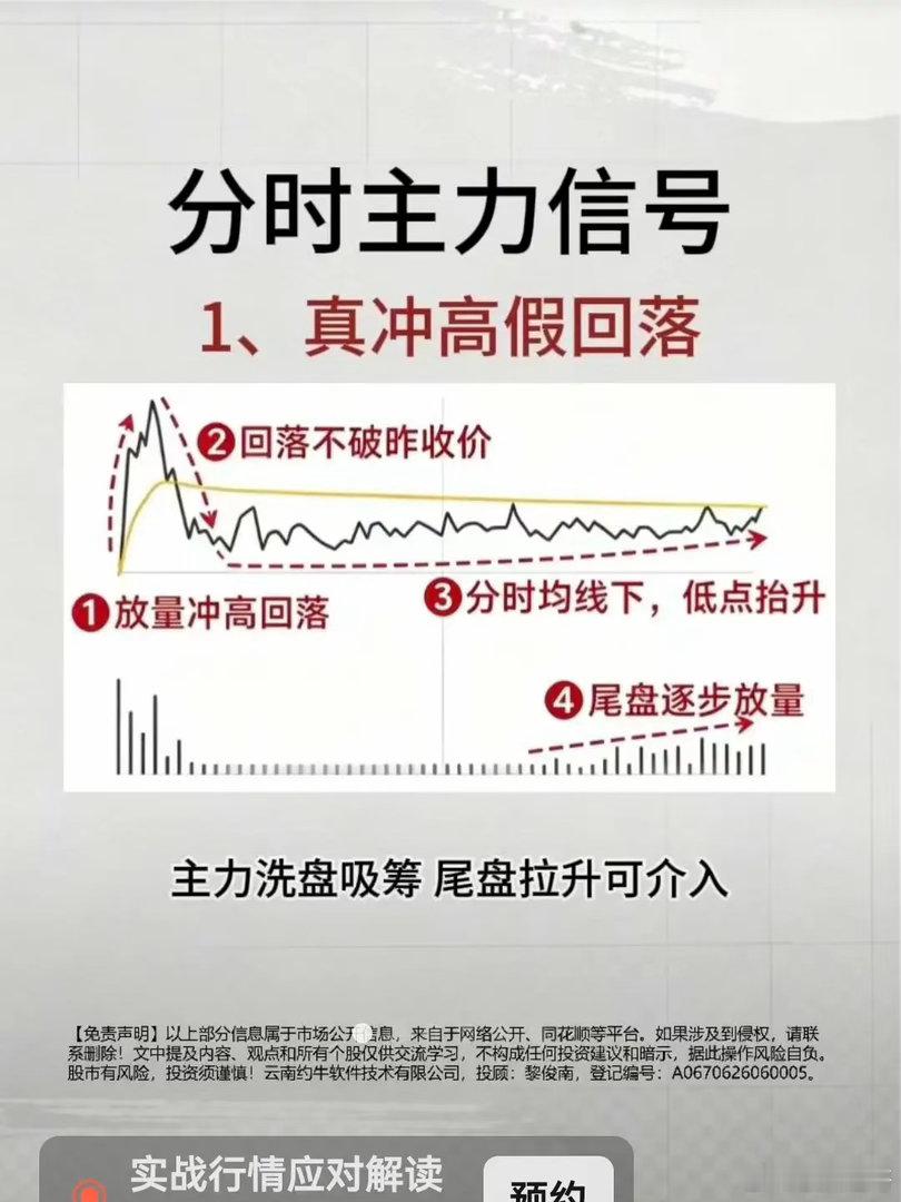 分时主力真冲高、假回落上涨中继分时洗盘一、定义真冲高：主力主动拿钱拉升，不是对倒
